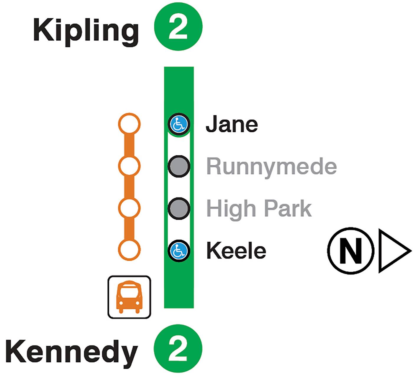 ttc subway closure this weekend